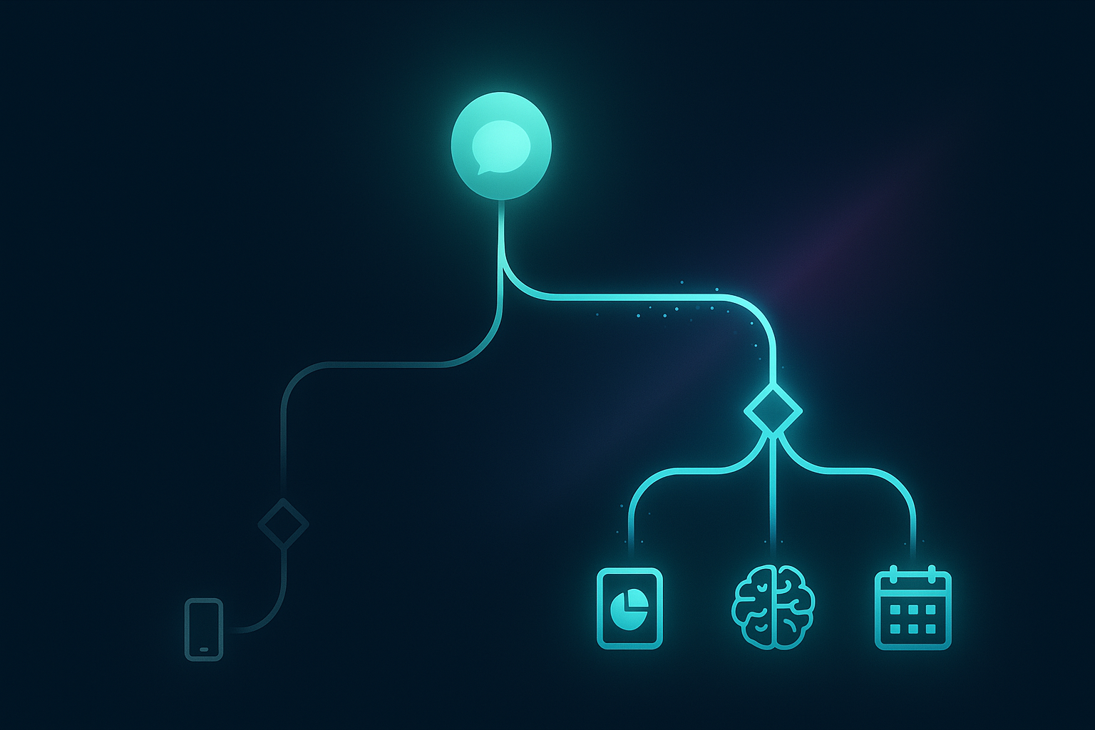 Decision tree showing when to use the free WhatsApp Business app vs the WhatsApp Business Platform: solo and low volume stays on the app, multi-agent or automation needs the Platform.